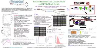 Polarized Positrons at a Linear Collider and FFTB (SLAC E-166)