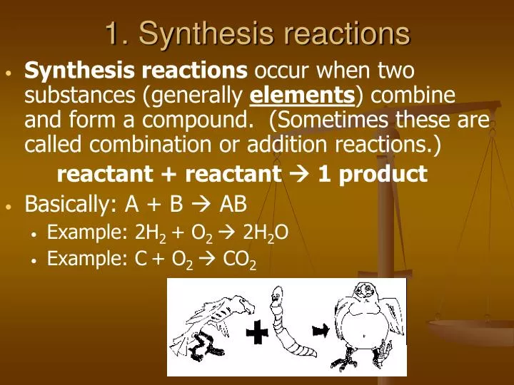 1 synthesis reactions
