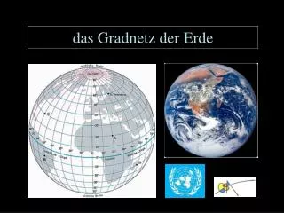 das gradnetz der erde