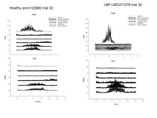 Healthy amm122882 trial 32