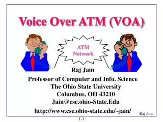 Voice Over ATM (VOA)
