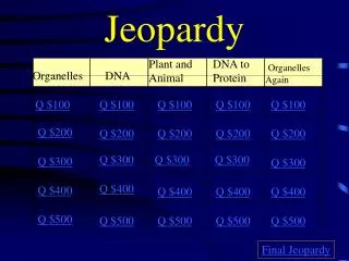 Jeopardy