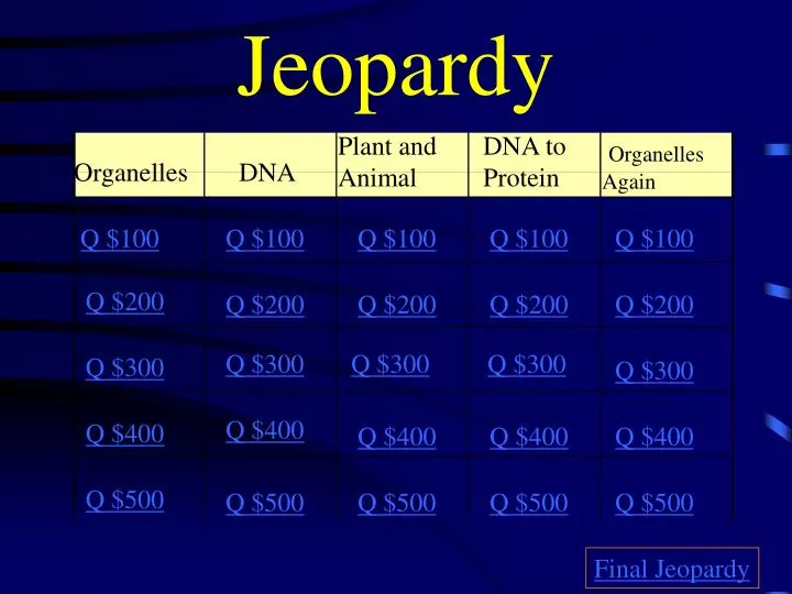 jeopardy