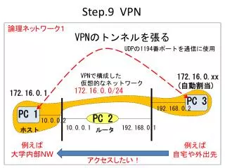 step 9 vpn