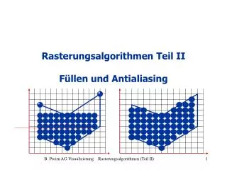 rasterungsalgorithmen teil ii f llen und antialiasing