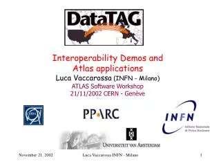 Interoperability Demos and Atlas applications Luca Vaccarossa (INFN - Milano)