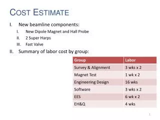 Cost Estimate