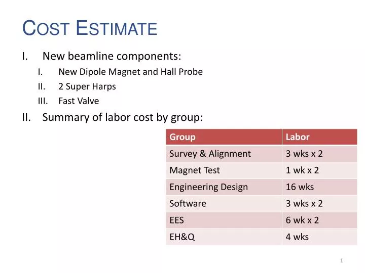cost estimate
