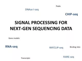 SIGNAL PROCESSING FOR NEXT-GEN SEQUENCING DATA