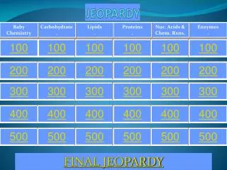 JEOPARDY