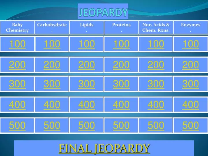 jeopardy