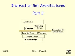 instruction set architectures part 2