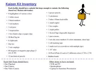 Kaizen Kit Inventory