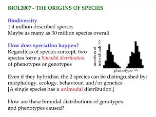 BIOL2007 - THE ORIGINS OF SPECIES Biodiversity 1.4 million described species