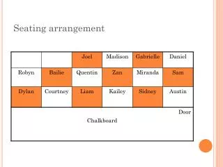 seating arrangement