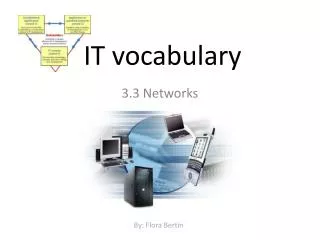 IT vocabulary