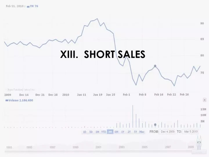xiii short sales
