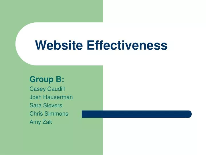 website effectiveness