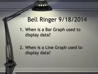 Bell Ringer 9/18/2014