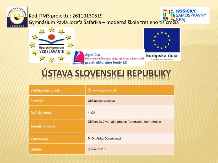 stava slovenskej republiky