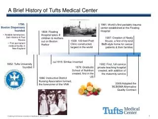 A Brief History of Tufts Medical Center