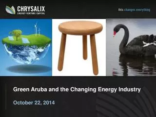 Green Aruba and the Changing E nergy I ndustry October 22, 2014