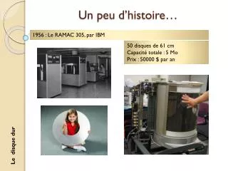 un peu d histoire