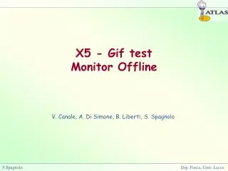 X5 - Gif test Monitor Offline
