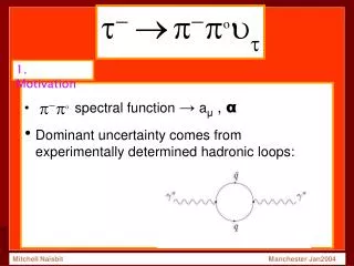 spectral function ? a ? , ?