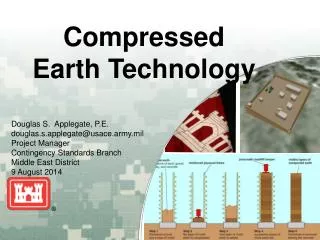 Compressed Earth Technology