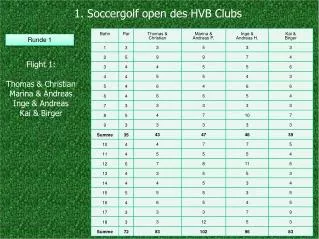 1. Soccergolf open des HVB Clubs
