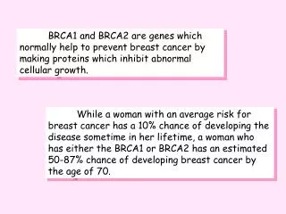 Breast Cancer is the most common cancer in women.