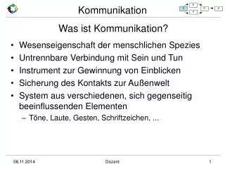 was ist kommunikation