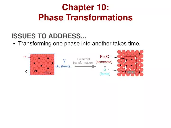 chapter 10 phase transformations