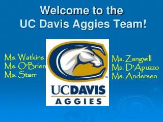 Welcome to the UC Davis Aggies Team!