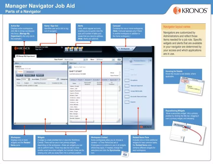 manager navigator job aid