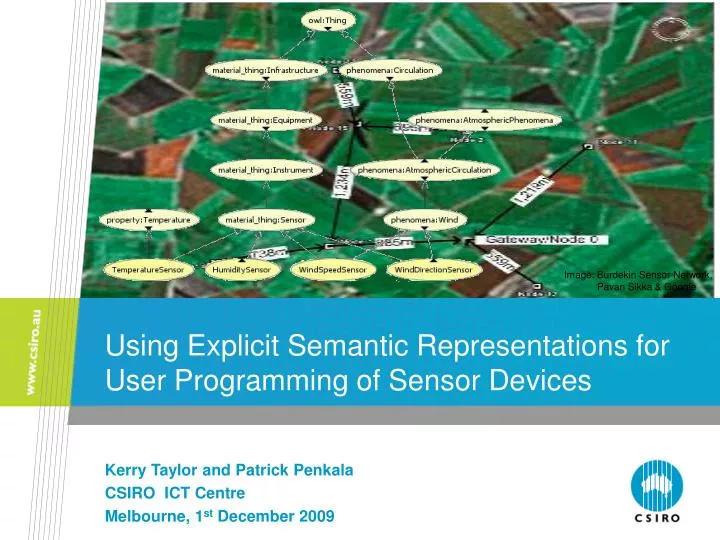 using explicit semantic representations for user programming of sensor devices
