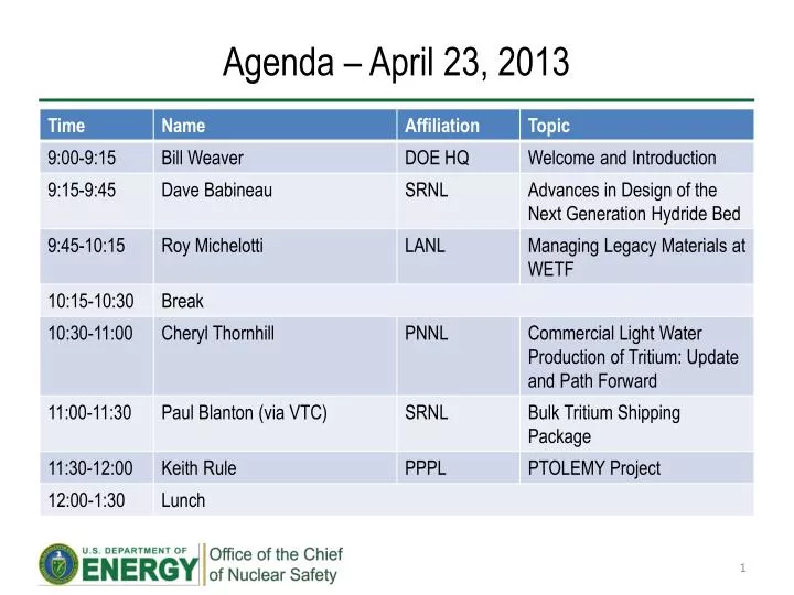 agenda april 23 2013