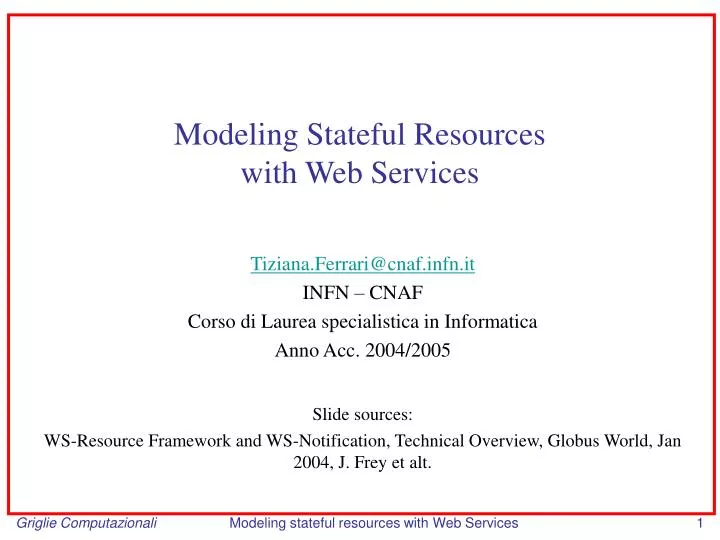 modeling stateful resources with web services