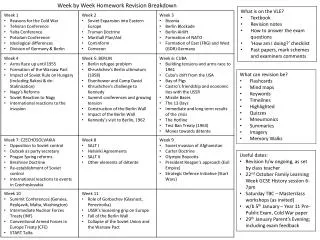 Week by Week Homework Revision Breakdown