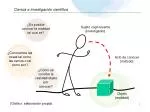 Ciencia e investigación científica - slide 1