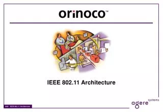 IEEE 802.11 Architecture