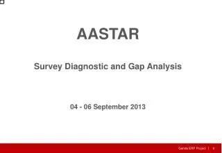 AASTAR Survey Diagnostic and Gap Analysis