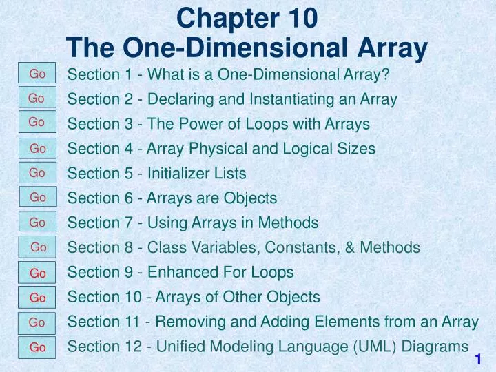 chapter 10 the one dimensional array