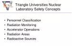 Triangle Universities Nuclear Laboratory Safety Concepts - slide 1
