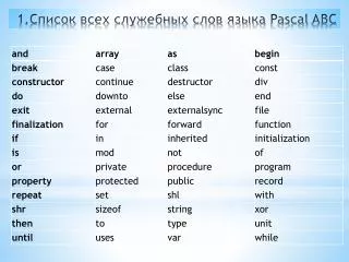 1 pascal abc