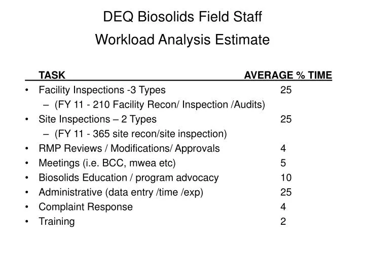deq biosolids field staff workload analysis estimate