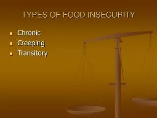 TYPES OF FOOD INSECURITY