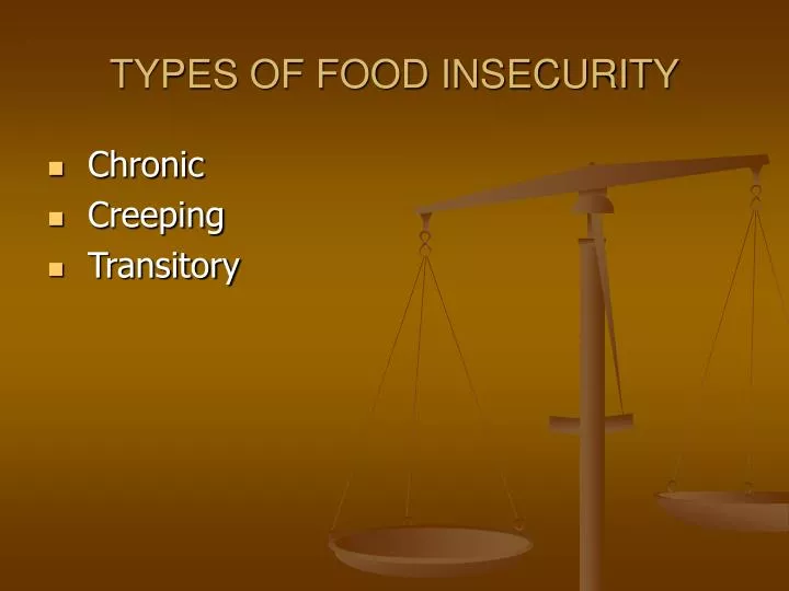 types of food insecurity