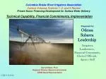 Enhancing Surface Water Delivery in the Odessa Subarea: A CSRIA Financing Review - slide 1